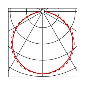 LUNIS 41 ECO 1460lm 840 2