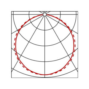LUNIS 41 ECO 2200lm 830 2