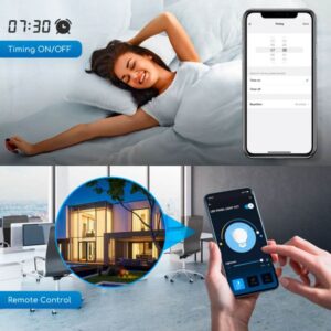 SMART LED PANEL LIGHT 220-240V 32W 3200lm WIFI CCT 3000K-6500K 5